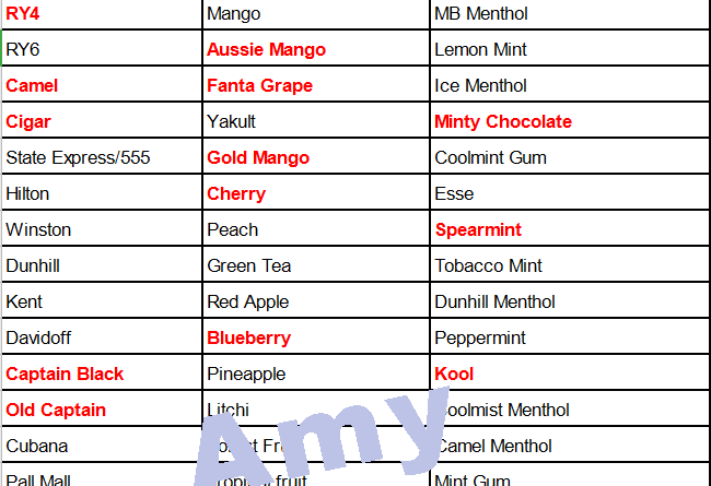 Grape Juice